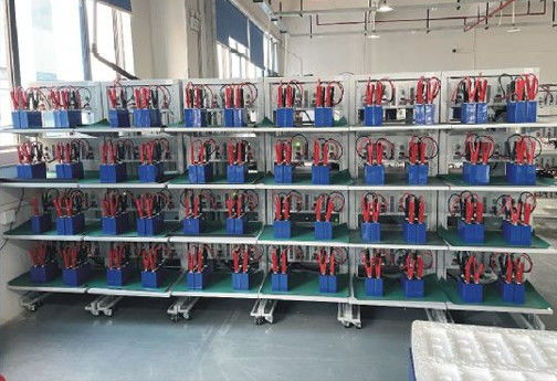 5V80A Li-ion batterijcapaciteit tester Batterijcel opladen en ontladen apparatuur